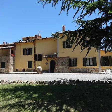 La Manonera 팜스테이 Montepulciano Stazione