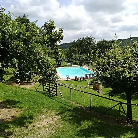 Bauernhof La Manonera Montepulciano Stazione