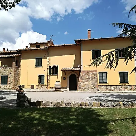 La Manonera